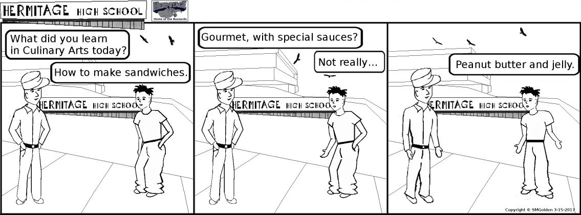 Comic strip: Culinary Arts -Sandwiches